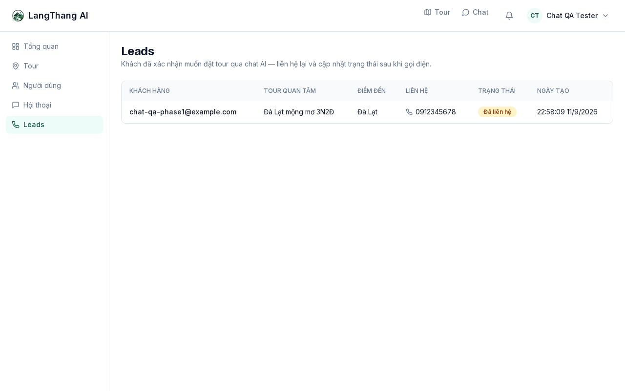 Admin leads table listing captured leads with tour, destination, contact and status